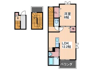 ソフィアガーデンⅠの物件間取画像